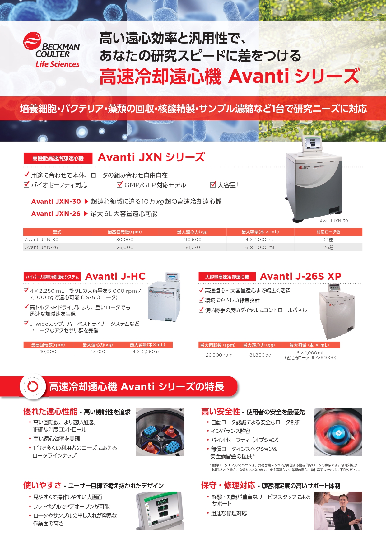 ベックマン・コールターライフサイエンス　高速冷却遠心機 Avantiシリーズ